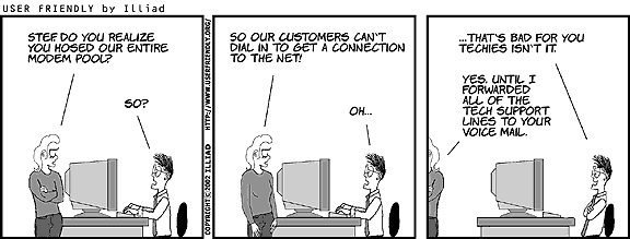 userfriendly